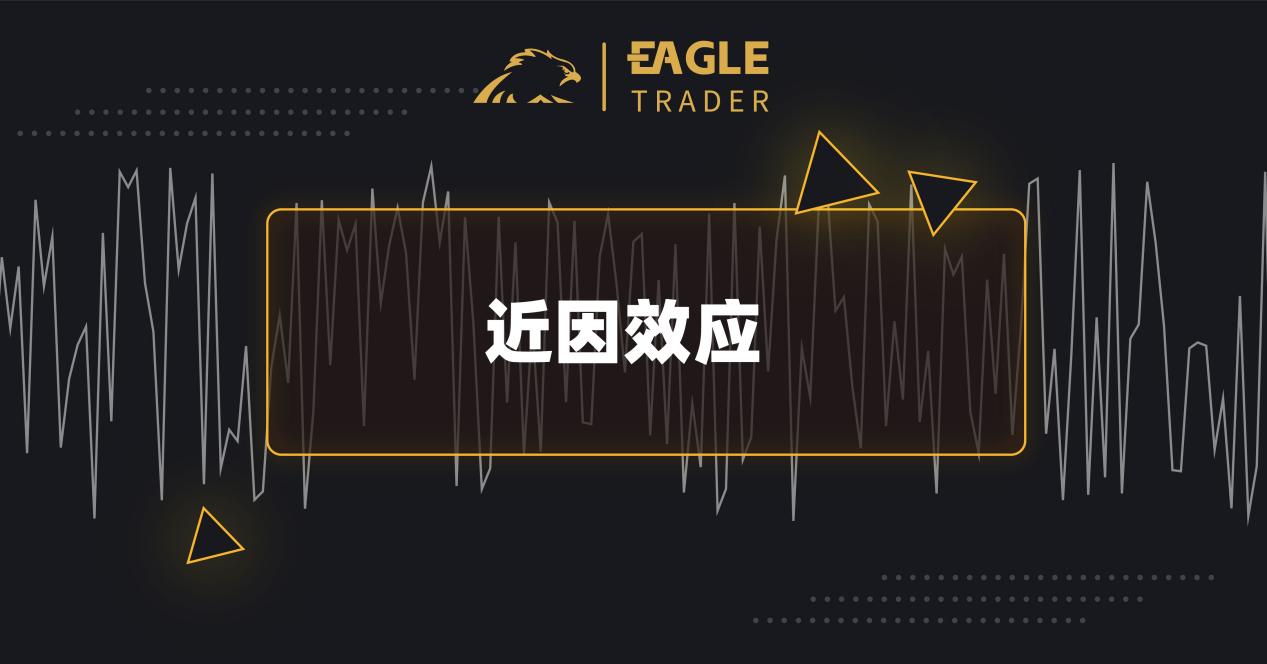 现货黄金走势软件